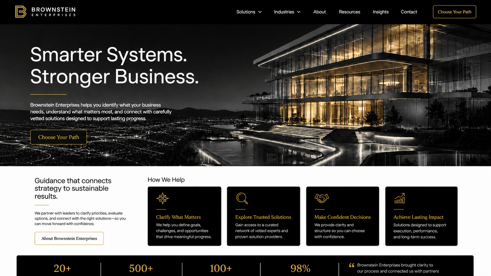 Brownstein Enterprises — Smarter Systems. Stronger Business.